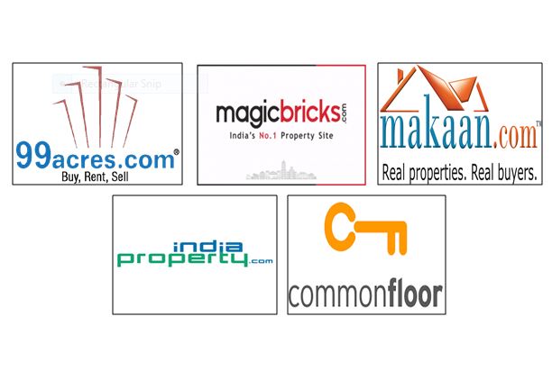 More property portal integrations | Sell.do