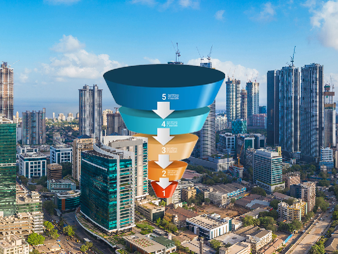 What are the Stages of the Real Estate Sales Funnel?  