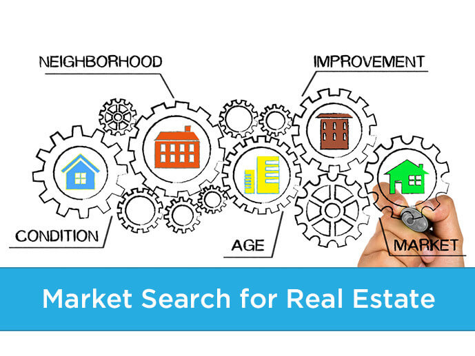 How To Perform A Market Search For Real Estate