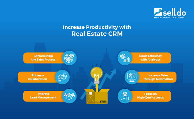 Boost Your Productivity With Real Estate Crm Software 7013